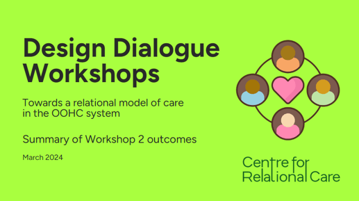 Design Dialogue Workshop 2 summary image