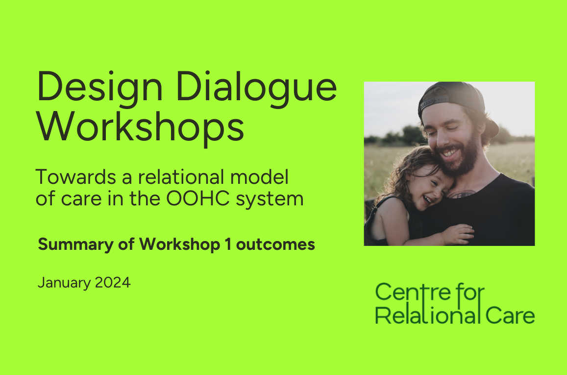 Cover image of Design Dialogue Workshop 1 - Outcomes summary - Jan 2024