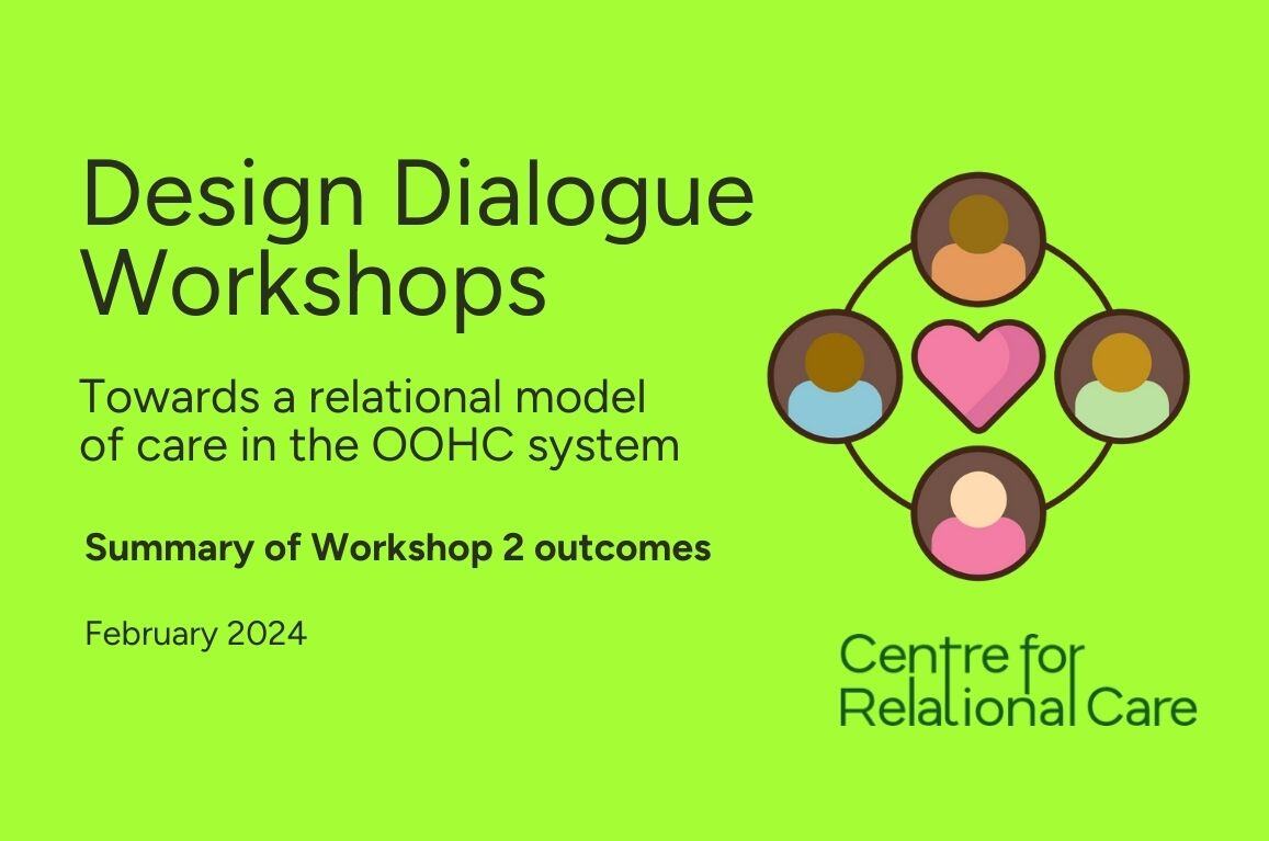 Cover image of Design Dialogue Workshop 2 - Outcomes summary - Jan 2024 (1157 x 767 px) JPG